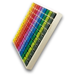 Table de multiplication...