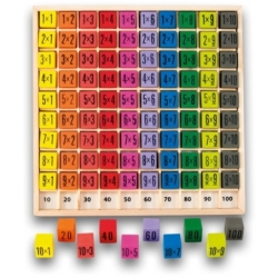 Table de multiplication...