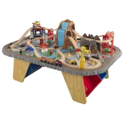 Ensemble Train et Table...